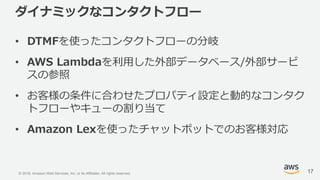 © 2018, Amazon Web Services, Inc. or its Affiliates. All rights reserved.
ダイナミックなコンタクトフロー
• DTMFを使ったコンタクトフローの分岐
• AWS Lambdaを利用した外部データベース/外部サービ
スの参照
• お客様の条件に合わせたプロパティ設定と動的なコンタク
トフローやキューの割り当て
• Amazon Lexを使ったチャットボットでのお客様対応
17
 