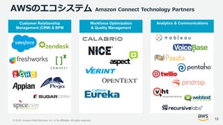 © 2018, Amazon Web Services, Inc. or its Affiliates. All rights reserved.
AWSのエコシステム Amazon Connect Technology Partners
Workforce Optimization
& Quality Management
Customer Relationship
Management (CRM) & BPM
Analytics & Communications
19
 