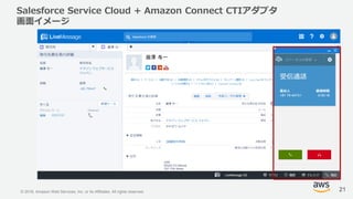 © 2018, Amazon Web Services, Inc. or its Affiliates. All rights reserved.
Salesforce Service Cloud + Amazon Connect CTIアダプタ
画面イメージ
21
 