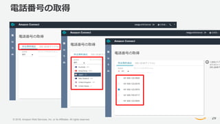 © 2018, Amazon Web Services, Inc. or its Affiliates. All rights reserved.
電話番号の取得
29
 