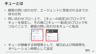 © 2018, Amazon Web Services, Inc. or its Affiliates. All rights reserved.
キューとは
40
• 顧客の問い合わせが、エージェントに受信されるまでの
待ち行列
• 問い合わせフロー上で、 [キューの設定]のブロックで
キューを指定し、その後に[キューへ転送]のブロックを
つなぐことで、顧客の問い合わせをキューに転送
• キューが稼働する時間帯として、曜日および時間帯を、
オペレーション時間として設定
 