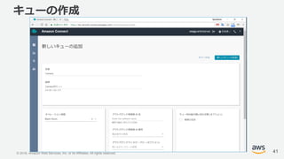© 2018, Amazon Web Services, Inc. or its Affiliates. All rights reserved.
キューの作成
41
 
