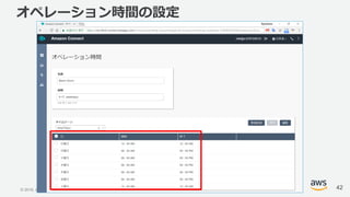 © 2018, Amazon Web Services, Inc. or its Affiliates. All rights reserved.
オペレーション時間の設定
42
 