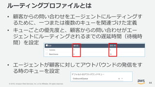 © 2018, Amazon Web Services, Inc. or its Affiliates. All rights reserved.
ルーティングプロファイルとは
• 顧客からの問い合わせをエージェントにルーティングす
るために、一つまたは複数のキューを関連づけた定義
• キューごとの優先度と、顧客からの問い合わせがエー
ジェントにルーティングされるまでの遅延時間（待機時
間）を設定
• エージェントが顧客に対してアウトバウンドの発信をす
る時のキューを設定
44
 