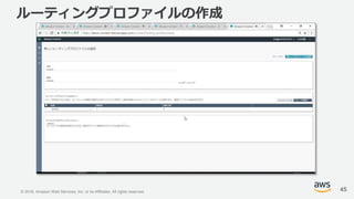 © 2018, Amazon Web Services, Inc. or its Affiliates. All rights reserved.
ルーティングプロファイルの作成
45
 