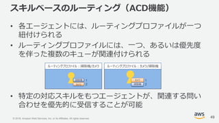 © 2018, Amazon Web Services, Inc. or its Affiliates. All rights reserved.
スキルベースのルーティング（ACD機能）
• 各エージェントには、ルーティングプロファイルが一つ
紐付けられる
• ルーティングプロファイルには、一つ、あるいは優先度
を伴った複数のキューが関連付けられる
• 特定の対応スキルをもつエージェントが、関連する問い
合わせを優先的に受信することが可能
49
掃除機
カメラ
ルーティングプロファイル：カメラ/掃除機
掃除機
カメラ
ルーティングプロファイル：掃除機/カメラ
1
2
1
2
 