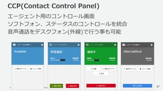 © 2018, Amazon Web Services, Inc. or its Affiliates. All rights reserved.
CCP(Contact Control Panel)
エージェント用のコントロール画面
ソフトフォン、ステータスのコントロールを統合
音声通話をデスクフォン(外線)で行う事も可能
67
 