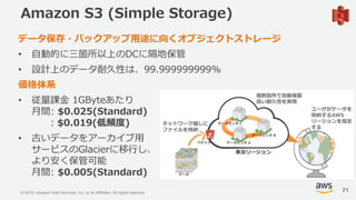 © 2018, Amazon Web Services, Inc. or its Affiliates. All rights reserved.
Amazon S3 (Simple Storage)
データ保存・バックアップ用途に向くオブジェクトストレージ
• 自動的に三箇所以上のDCに隔地保管
• 設計上のデータ耐久性は、99.999999999%
価格体系
• 従量課金 1GByteあたり
月間: $0.025(Standard)
: $0.019(低頻度)
• 古いデータをアーカイブ用
サービスのGlacierに移行し、
より安く保管可能
月間: $0.005(Standard)
71
 