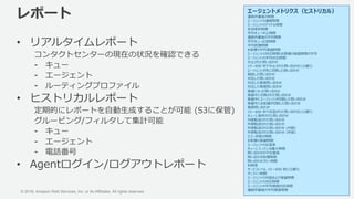 © 2018, Amazon Web Services, Inc. or its Affiliates. All rights reserved. 72
レポート
• リアルタイムレポート
コンタクトセンターの現在の状況を確認できる
⁃ キュー
⁃ エージェント
⁃ ルーティングプロファイル
• ヒストリカルレポート
定期的にレポートを自動生成することが可能 (S3に保管)
グルーピング/フィルタして集計可能
⁃ キュー
⁃ エージェント
⁃ 電話番号
• Agentログイン/ログアウトレポート
エージェントメトリクス（ヒストリカル）
連絡作業後の時間
エージェントの連絡時間
エージェントのアイドル時間
非効率的時間
平均キュー中止時間
連絡作業後の平均時間
平均キュー応答時間
平均処理時間
お客様の平均保留時間
エージェントの対応時間とお客様の保留時間の平均
エージェントの平均対応時間
中止された問い合わせ
15～600 秒で中止された問い合わせ(12通り)
エージェントが先に切断した問い合わせ
相談した問い合わせ
対応した問い合わせ
対応した着信問い合わせ
対応した発信問い合わせ
保留になった問い合わせ
保留中に切断された問い合わせ
保留中にエージェントが切断した問い合わせ
保留中にお客様が切断した問い合わせ
着信問い合わせ
15～600 秒で応答された問い合わせ(12通り)
キューに保存された問い合わせ
内部転送された問い合わせ
外部転送された問い合わせ
外部転送された問い合わせ (内部)
外部転送された問い合わせ (外部)
エラー状態の時間
お客様の保留時間
エージェントの応答率
キューに入っている最大時間
問い合わせの不在着信
問い合わせ処理時間
問い合わせフロー時間
利用率
サービスレベル 15～600 秒(12通り)
オンライン時間
エージェントの対話および保留時間
エージェントの対応時間
エージェントの平均発信対応時間
連絡作業後の平均発信時間
 