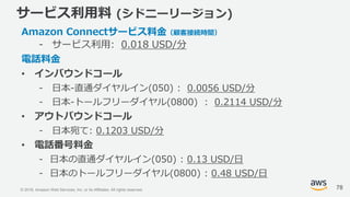 © 2018, Amazon Web Services, Inc. or its Affiliates. All rights reserved.
サービス利用料 (シドニーリージョン)
Amazon Connectサービス料金（顧客接続時間）
- サービス利用: 0.018 USD/分
電話料金
• インバウンドコール
- 日本-直通ダイヤルイン(050) : 0.0056 USD/分
- 日本-トールフリーダイヤル(0800) : 0.2114 USD/分
• アウトバウンドコール
- 日本宛て: 0.1203 USD/分
• 電話番号料金
- 日本の直通ダイヤルイン(050) : 0.13 USD/日
- 日本のトールフリーダイヤル(0800) : 0.48 USD/日
78
 