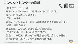 © 2018, Amazon Web Services, Inc. or its Affiliates. All rights reserved.
コンタクトセンターの役割
• カスタマーサービス：
顧客からの問い合わせ・意見・苦情などの受付。
業務・経営改善につなげる。
• テレセールス：
営業チャネルとして、顧客に直接働きかける活動をする。
• 受注・申込み受付：
通信販売・カタログショッピング等の受付。
• テクニカルサポート（ヘルプデスク）：
製品・サービスの使い方や修理方法の問い合わせの受付。
社内向けのヘルプデスクも同様の位置付け。
8
 