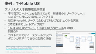 © 2018, Amazon Web Services, Inc. or its Affiliates. All rights reserved.
事例 : T-Mobile US
アメリカの大手携帯電話事業者
• 平均百万コール/1dayを受けており、新機種のリリースやセール
などピーク時に20-50%スパイクする
• 新型iPhoneのリリースに合わせてPilotプロジェクトを実施
• 2時間未満でセットアップ完了
• 1か月:688,000コール, 1日最大40,000コールを受電し、
問題0件
• コストだけでなく、スケールアップ/
ダウンが素早くできる点を高く評価
AWS re:Invent 2017: Amazon Connect Delivers Personalized Customer Experiences
for Your Cloud-Based Contact Center (BAP202)
https://www.youtube.com/watch?v=rSzDFJGw5vg
 