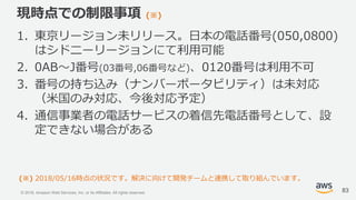 © 2018, Amazon Web Services, Inc. or its Affiliates. All rights reserved.
現時点での制限事項 (※)
1. 東京リージョン未リリース。日本の電話番号(050,0800)
はシドニーリージョンにて利用可能
2. 0AB〜J番号(03番号,06番号など)、0120番号は利用不可
3. 番号の持ち込み（ナンバーポータビリティ）は未対応
（米国のみ対応、今後対応予定）
4. 通信事業者の電話サービスの着信先電話番号として、設
定できない場合がある
(※) 2018/05/16時点の状況です。解決に向けて開発チームと連携して取り組んでいます。
83
 