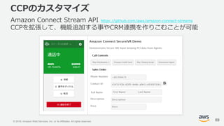 © 2018, Amazon Web Services, Inc. or its Affiliates. All rights reserved.
CCPのカスタマイズ
Amazon Connect Stream API https://git...