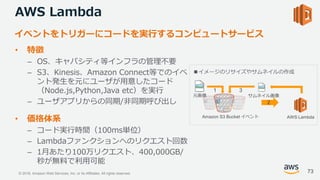 © 2018, Amazon Web Services, Inc. or its Affiliates. All rights reserved.
AWS Lambda
• 特徴
– OS、キャパシティ等インフラの管理不要
– S3、Kines...