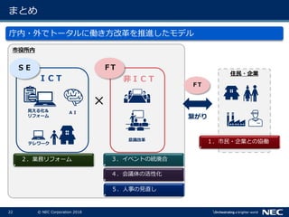 22 © NEC Corporation 2018
市役所内
見える化＆
リフォーム
まとめ
庁内・外でトータルに働き方改革を推進したモデル
非ＩＣＴＩＣＴ
テレワーク
ＡＩ
ＳＥ
意識改革
ＦT
住民・企業
ＦT
繋がり
×
１．市民・企業との協働
２．業務リフォーム ３．イベントの統廃合
４．会議体の活性化
５．人事の見直し
 