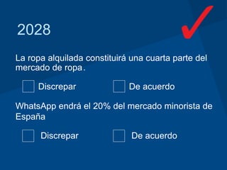 La ropa alquilada constituirá una cuarta parte del
mercado de ropa.
Discrepar De acuerdo
WhatsApp endrá el 20% del mercado minorista de
España
Discrepar De acuerdo
2028
 