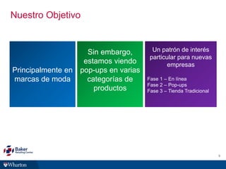 Nuestro Objetivo
9
Principalmente en
marcas de moda
Sin embargo,
estamos viendo
pop-ups en varias
categorías de
productos
Un patrón de interés
particular para nuevas
empresas
Fase 1 – En línea
Fase 2 – Pop-ups
Fase 3 – Tienda Tradicional
 