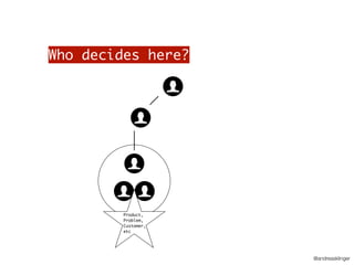 @andreasklinger
Who decides here?
Product,
Problem,
Customer,
etc
 