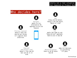 @andreasklinger
Who decides here?
Previous Engineer
doesn’t hate the
new UX but thinks
it’s against best
practices
Marketing person
Used to do UX hates
new UX
CTO
wants the team to use
“data-driven” approach.
Hard to do in new UX
CEO
likes old UI better.
Doesn’t see the point.
“Waste of time”
Engineer
and Project Lead
doesn’t like new UX
but can do it in
time
Designer
wants to try
alternative UX
approach to an old
feature
Pete
Adds his opinions
to everything
F** pete.
Totally not a real situation
that happened at Product Hunt
 
