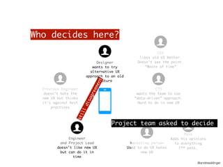 @andreasklinger
Who decides here?
CTO
wants the team to use
“data-driven” approach.
Hard to do in new UX
CEO
likes old UI better.
Doesn’t see the point.
“Waste of time”
Previous Engineer
doesn’t hate the
new UX but thinks
it’s against best
practices
Engineer
and Project Lead
doesn’t like new UX
but can do it in
time
Designer
wants to try
alternative UX
approach to an old
feature
still
disagreement
Marketing person
Used to do UX hates
new UX
Pete
Adds his opinions
to everything
F** pete.
Project team asked to decide
 
