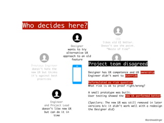 @andreasklinger
Who decides here?
Marketing person
Used to do UX hates
new UX
CTO
wants the team to use
“data-driven” approach.
Hard to do in new UX
CEO
likes old UI better.
Doesn’t see the point.
“Waste of time”
Previous Engineer
doesn’t hate the
new UX but thinks
it’s against best
practices
Engineer
and Project Lead
doesn’t like new UX
but can do it in
time
Designer
wants to try
alternative UX
approach to an old
feature
Project team disagreed
Designer has UX competence and UX ownership
Engineer didn’t want to override
Reformulated as risk question.
What risk is ok to proof right/wrong?
A small prototype was built.
User testing showed the new UX performed better.
(Spoilers: The new UX was still removed in later
versions b/c it didn’t work well with a redesign
the Designer did)
 