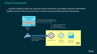 IoT Connectivity
Platform SIM & connectivity data is published as a
device ”shadow” in AWS IoT (SIM as a Sensor)
Device gathers data from its
sensors and publishes it in the
device “shadow” AWS IoT Core
Cloud Connector
Cloud Connector
… and this enables further use cases for Service Assurance, providing customers with better
visibility into the state of connectivity to control service quality and avoid downtime.
 Cellular network location
 Connectivity status
 SIM current consumption
Amazon
QuickSight
AWS IoT
Analytics
 