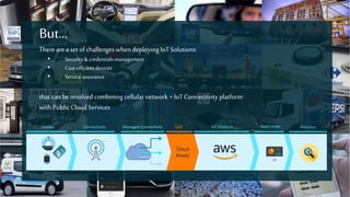 There area set of challenges when deploying IoT Solutions:
• Security& credentialsmanagement
• Costefficient devices
• Service assurance
that can be resolved combining cellular network + IoT Connectivity platform
with Public Cloud Services
But…
Devices Managed Connectivity IoT Platform AnalyticsConnectivity Application
Cloud
Ready
GAP
 