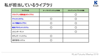 私が担当しているライブラリ
ライブラリ名 サーバサイドシステムの有無 クライアントライブラリの有無
クライアント開発基本ライブラリ ◯
チャットシステム ◯ ◯
ストア課金ライブラリ ◯ ◯
統合アカウントシステム ◯ ◯
UIコンポーネント ◯
KPIレポートシステム ◯
運用管理システム ◯
 