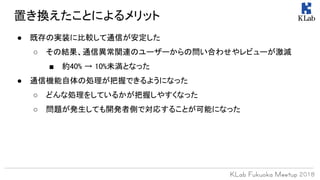 ● 既存の実装に比較して通信が安定した
○ その結果、通信異常関連のユーザーからの問い合わせやレビューが激減
■ 約40% → 10%未満となった
● 通信機能自体の処理が把握できるようになった
○ どんな処理をしているかが把握しやすくなった
○ 問題が発生しても開発者側で対応することが可能になった
置き換えたことによるメリット
 