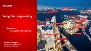 Integrated engineering
“challenge of
integrated engineering”
Educational/Government
Industrial Building
Wind Energy
Hotel
Theatre/Cinema Entertainment Technology
Shipbuilding
Museum
Water Treatment
Infrastructure
Collaboration/Conference
Building Automation
Ing. Mirko Vincenti
Infrastructure & Building
Automation Manager
 