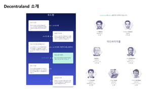 Decentraland 소개 | PPT