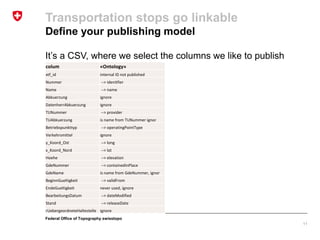 Federal Office of Topography swisstopo
Transportation stops go linkable
Define your publishing model
11
It’s a CSV, where we select the columns we like to publish
colum «Ontology»
xtf_id internal ID not published
Nummer --> idenitfier
Name --> name
Abkuerzung ignore
DatenherrAbkuerzung ignore
TUNummer --> provider
TUAbkuerzung is name from TUNummer ignor
Betriebspunkttyp --> operatingPointType
Verkehrsmittel ignore
y_Koord_Ost --> long
x_Koord_Nord --> lat
Hoehe --> elevation
GdeNummer --> containedInPlace
GdeName is name from GdeNummer, ignor
BeginnGueltigkeit --> validFrom
EndeGueltigkeit never used, ignore
BearbeitungsDatum --> dateModified
Stand --> releaseDate
rUebergeordneteHaltestelle ignore
 
