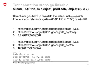 Federal Office of Topography swisstopo
Transportation stops go linkable
Create RDF triples subject–predicate–object (rule 3)
Sometimes you have to calculate the value. In this example
from our local reference system (LV95 EPSG 2056) to WGS84
1. https://ld.geo.admin.ch/transportation/stop/8571395
2. https://www.w3.org/2003/01/geo/wgs84_pos#long
3. 7.45264305299276
1. https://ld.geo.admin.ch/transportation/stop/8571395
2. https://www.w3.org/2003/01/geo/wgs84_pos#lat
3. 46.9280273599974
…….
Calculate value
2601067[LV95] to 7.452[WGS84]
119743[LV95] to 46.928[WGS84]
13
 