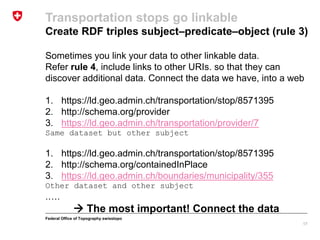 Federal Office of Topography swisstopo
Transportation stops go linkable
Create RDF triples subject–predicate–object (rule 3)
Sometimes you link your data to other linkable data.
Refer rule 4, include links to other URIs. so that they can
discover additional data. Connect the data we have, into a web
1. https://ld.geo.admin.ch/transportation/stop/8571395
2. http://schema.org/provider
3. https://ld.geo.admin.ch/transportation/provider/7
Same dataset but other subject
1. https://ld.geo.admin.ch/transportation/stop/8571395
2. http://schema.org/containedInPlace
3. https://ld.geo.admin.ch/boundaries/municipality/355
Other dataset and other subject
.….
 The most important! Connect the data
17
 