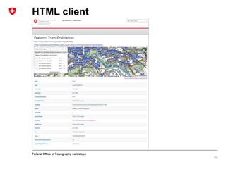Federal Office of Topography swisstopo
HTML client
19
 