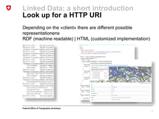 Federal Office of Topography swisstopo
Linked Data; a short introduction
Look up for a HTTP URI
Depending on the «client» there are different possible
representationens
RDF (machine readable) | HTML (customized implementation)
5
 