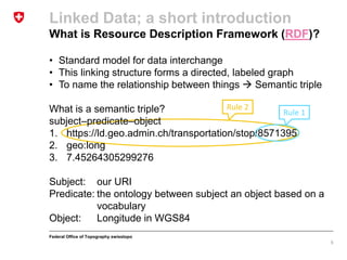 Federal Office of Topography swisstopo
Linked Data; a short introduction
What is Resource Description Framework (RDF)?
• Standard model for data interchange
• This linking structure forms a directed, labeled graph
• To name the relationship between things  Semantic triple
What is a semantic triple?
subject–predicate–object
1. https://ld.geo.admin.ch/transportation/stop/8571395
2. geo:long
3. 7.45264305299276
Subject: our URI
Predicate: the ontology between subject an object based on a
vocabulary
Object: Longitude in WGS84
6
Rule 1
Rule 2
 