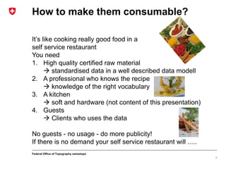 Federal Office of Topography swisstopo
It’s like cooking really good food in a
self service restaurant
You need
1. High quality certified raw material
 standardised data in a well described data modell
2. A professional who knows the recipe
 knowledge of the right vocabulary
3. A kitchen
 soft and hardware (not content of this presentation)
4. Guests
 Clients who uses the data
No guests - no usage - do more publicity!
If there is no demand your self service restaurant will .....
How to make them consumable?
9
 