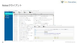 Notesクライアント
© 2016 NotesConsortium.11
 