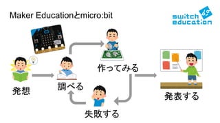 Maker Educationmicro:bit
k {٤
äƤߤ
ʧ
k
 