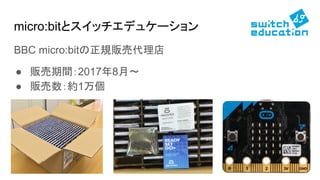 :٤ȥåǥ奱`
BBC micro:bitҎ؜Ӵ
 ؜g20178¡
 Լ1
 