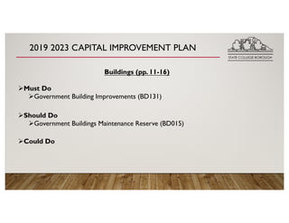 2019 2023 CAPITAL IMPROVEMENT PLAN
Buildings (pp. 11-16)
ØMust Do
ØGovernment Building Improvements (BD131)
ØShould Do
ØGovernment Buildings Maintenance Reserve (BD015)
ØCould Do
 