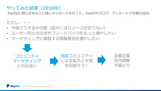 やってみた結果（2016年）
ただし・・・
• 今後どうするかの壁（拡大にはリソースが足りない）
• ユーザー同士の交流やフィードバックをもっと増やしたい
• マーケティングに貢献する情報発信を増やしたい
©2016 PayPal Inc. Confidential and proprietary.
PayPalに関心がある人に強いメッセージを打てた。Tweetやブログ、アンケートで可視化成功。
コミュニティ
マーケティング
との出会い
自走コミュニティ
による拡大と交流
を目指そう！
企画立案
社内調整
予算どり
 