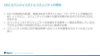 CSとエバンジェリストとコミュニティの関係
• CSへの直接的な影響、貢献はあまり考えていない（マーケティング基軸のた
め）＝＞ただし、コミュニティには様々な副次効果があるのでその中にCSも
含まれる
• エバンジェリストがコミュニティの支援をする意味＝＞製品を熟知している点
で立ち上げ時には有効だが出しゃばらない配慮が必要
• コミュニティが逆にCSや製品啓蒙へのヒントや改善案を与えてくれることも
多い
©2016 PayPal Inc. Confidential and proprietary.
 