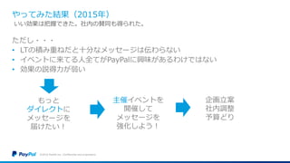 やってみた結果（2015年）
ただし・・・
• LTの積み重ねだと十分なメッセージは伝わらない
• イベントに来てる人全てがPayPalに興味があるわけではない
• 効果の説得力が弱い
©2016 PayPal Inc. Confidential and proprietary.
いい効果は把握できた。社内の賛同も得られた。
もっと
ダイレクトに
メッセージを
届けたい！
主催イベントを
開催して
メッセージを
強化しよう！
企画立案
社内調整
予算どり
 