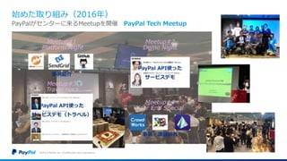 始めた取り組み（2016年）
©2016 PayPal Inc. Confidential and proprietary.
PayPalがセンターに来るMeetupを開催 PayPal Tech Meetup
 