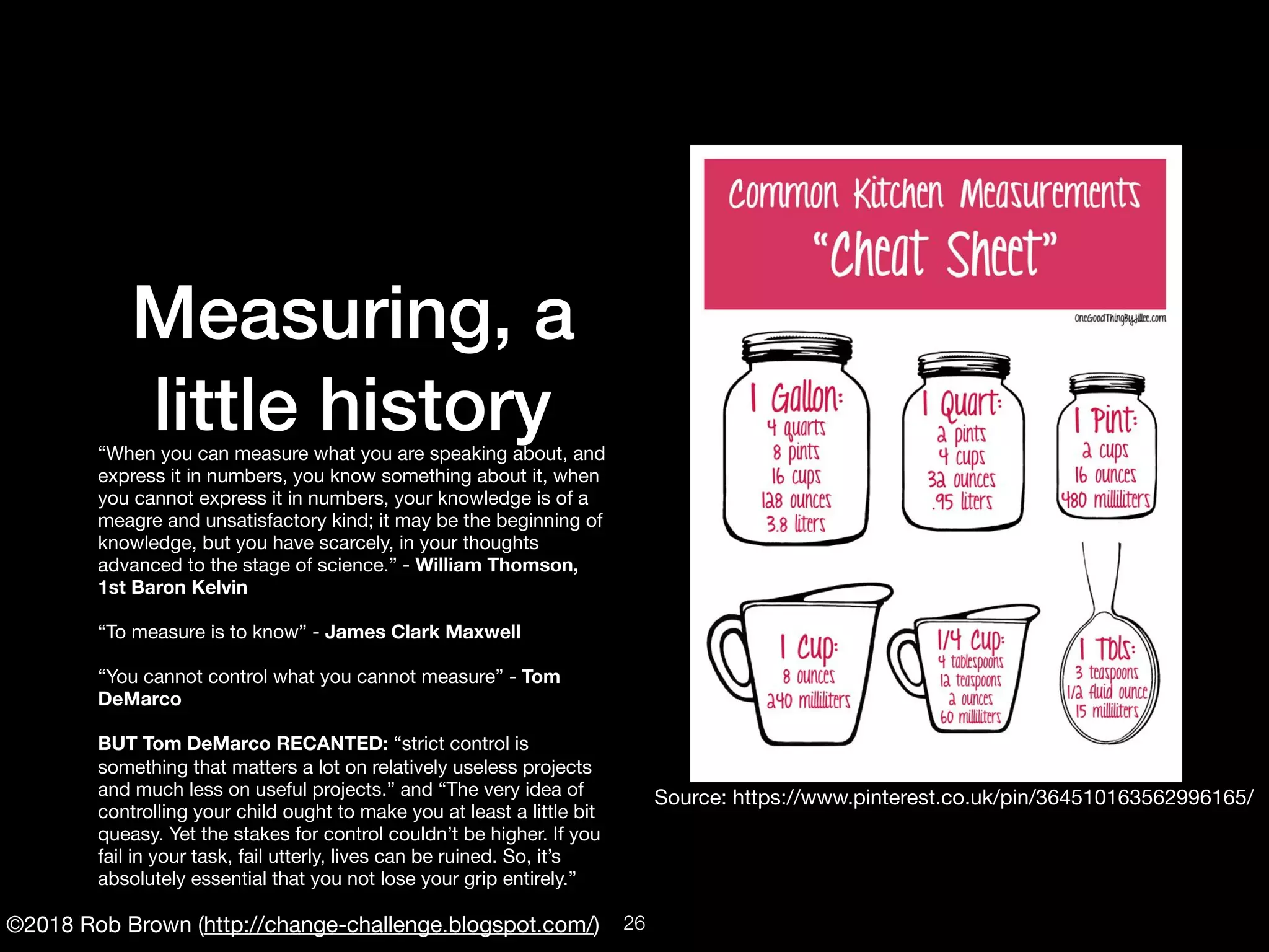 ©2018 Rob Brown (http://change-challenge.blogspot.com/)
“When you can measure what you are speaking about, and
express it in numbers, you know something about it, when
you cannot express it in numbers, your knowledge is of a
meagre and unsatisfactory kind; it may be the beginning of
knowledge, but you have scarcely, in your thoughts
advanced to the stage of science.” - William Thomson,
1st Baron Kelvin

“To measure is to know” - James Clark Maxwell

“You cannot control what you cannot measure” - Tom
DeMarco

BUT Tom DeMarco RECANTED: “strict control is
something that matters a lot on relatively useless projects
and much less on useful projects.” and “The very idea of
controlling your child ought to make you at least a little bit
queasy. Yet the stakes for control couldn’t be higher. If you
fail in your task, fail utterly, lives can be ruined. So, it’s
absolutely essential that you not lose your grip entirely.”
Measuring, a
little history
Source: https://www.pinterest.co.uk/pin/364510163562996165/
!26
 