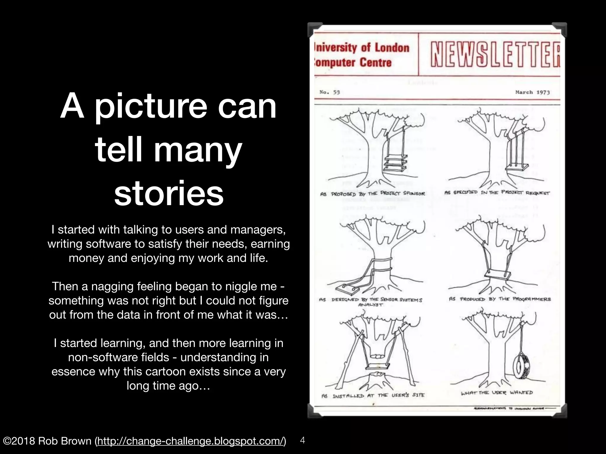 ©2018 Rob Brown (http://change-challenge.blogspot.com/)
A picture can
tell many
stories
I started with talking to users and managers,
writing software to satisfy their needs, earning
money and enjoying my work and life.

Then a nagging feeling began to niggle me -
something was not right but I could not ﬁgure
out from the data in front of me what it was…

I started learning, and then more learning in
non-software ﬁelds - understanding in
essence why this cartoon exists since a very
long time ago…
!4
 