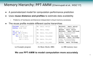 Memory Hierarchy: PPT-AMM [Chennupati et al., WSC’17]
● A parameterized model for computation performance prediction
● Uses reuse distance and profiles to estimate data availability
○ Patterns of hardware architecture-independent virtual memory accesses
● The reuse profile models different cache hierarchies
We use PPT-AMM to model computation more accurately
15
 
